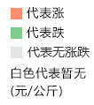 ʾ
